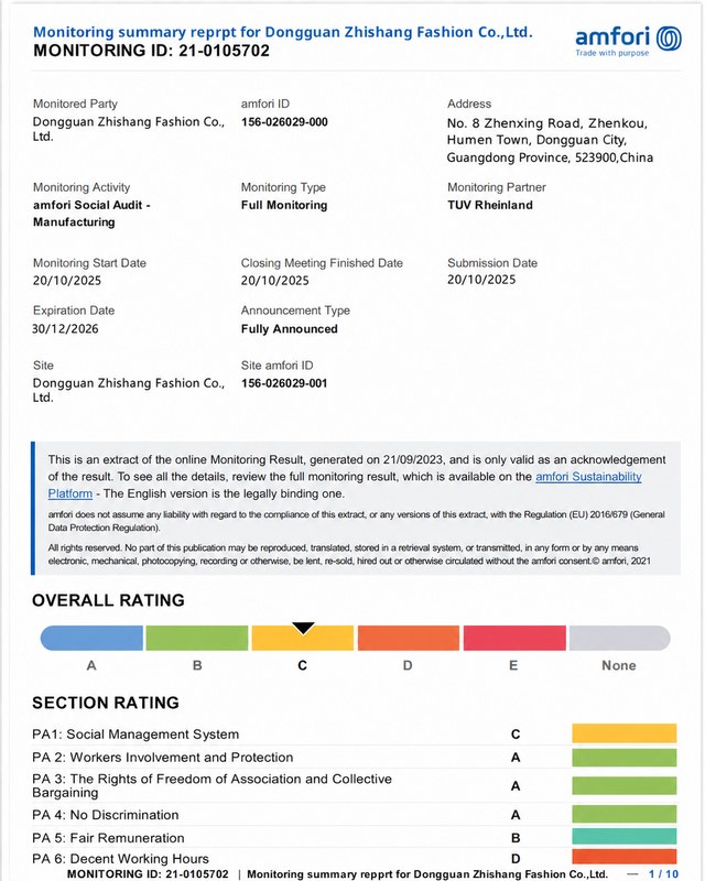 amfori BSCI Certificate